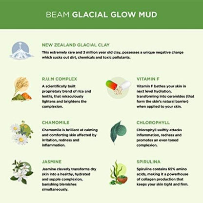 LIGHT UP Beam Glacial Glow Mud (100 gms)