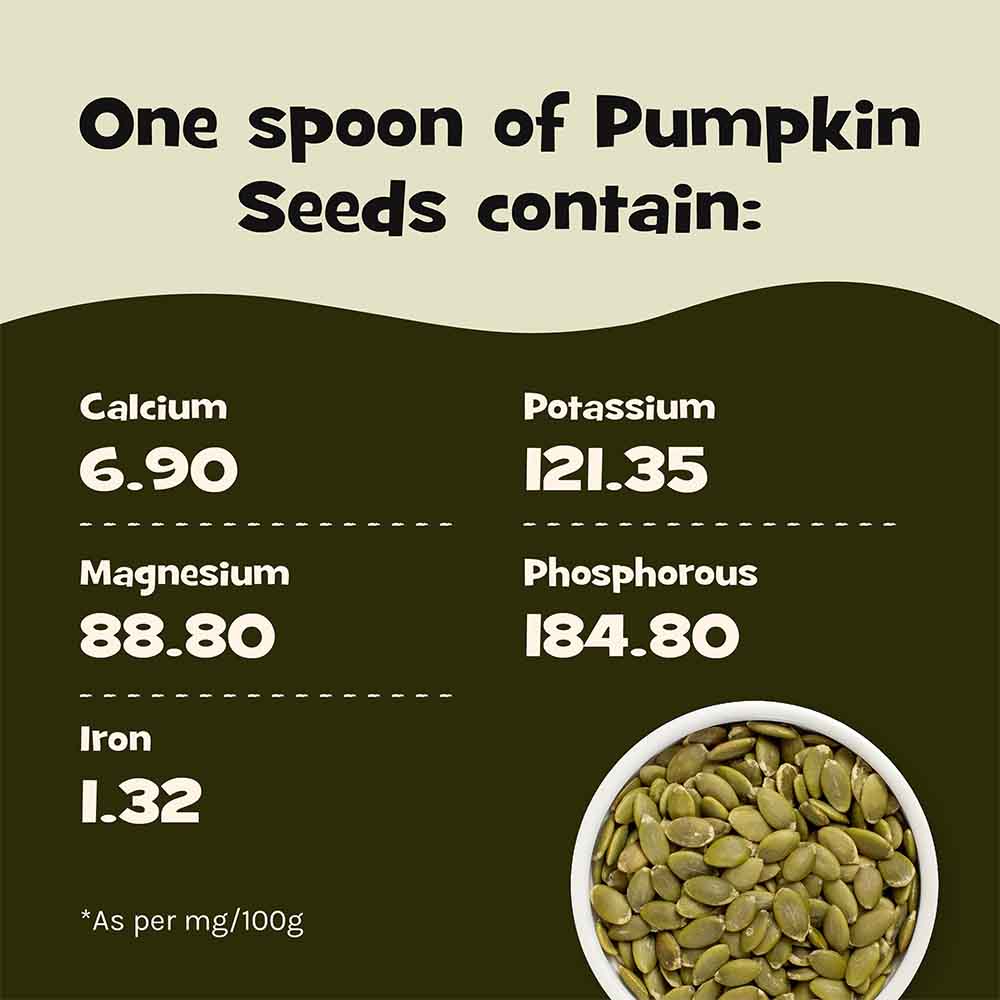 Nourish You Raw Pumpkin seeds (250 gms)