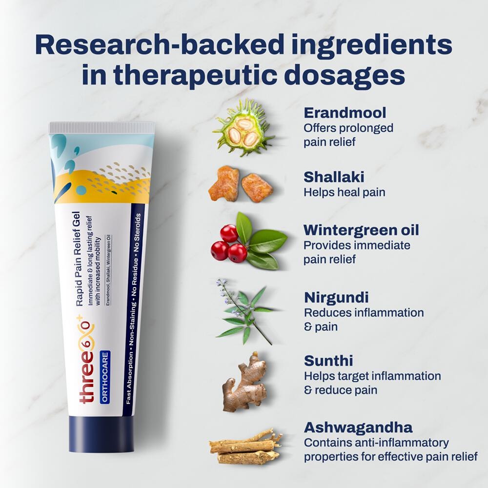 three60+ RAPID PAIN RELIEF Gel (50 gms)