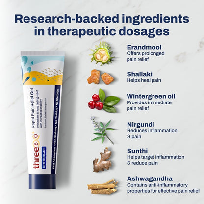 three60+ RAPID PAIN RELIEF Gel (50 gms)
