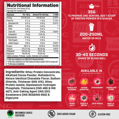 GNC Pro Performance 100% Whey Protein, Chocolate Fudge 2 lbs)