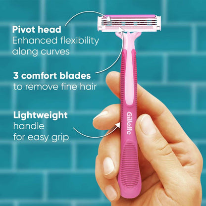 Gillette Venus Simply Painfree Smoothness Razor Pack of 1