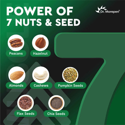 Dr. Morepen Muscle Food 7 Nut & Seed Spread | Power-Packed Nuts & Seeds Protein Spread- 100 gms
