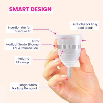 Gynocup Reusable Menstrual Cup For Women Safe (White,Medium)