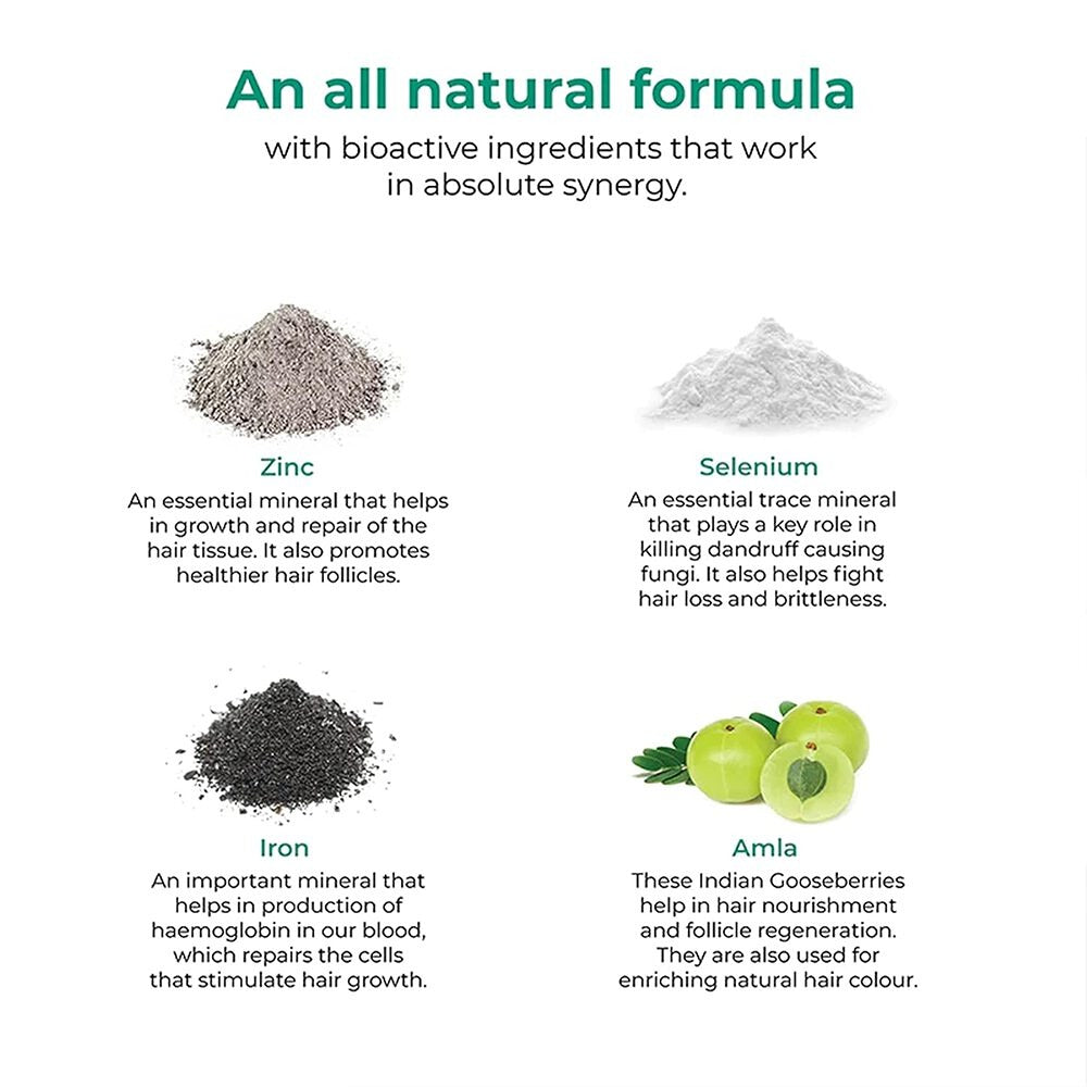 Wellbeing Nutrition Melts® Hair Fall Control with Keranat & Zinc for Hair Loss Support