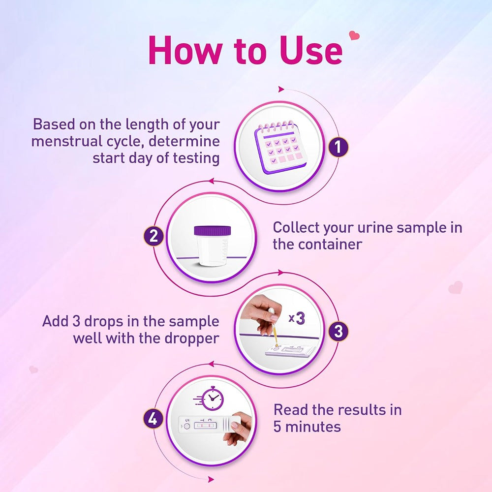 Ova News Ovulation Detection Kit for Women Planning Pregnancy (5 Strips)