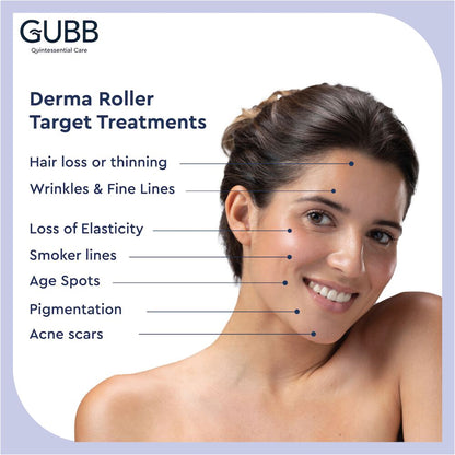 Gubb Derma Roller For Face Acne Scars, Skin Ageing & Hair Regrowth - Reduces Hair Fall - Stimulates Hair Follicles - Suitable for Beard Also - Safe & Effective _ Black