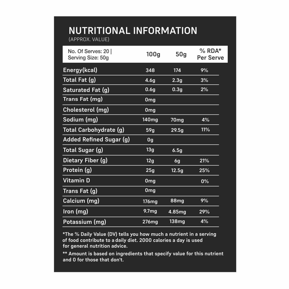 Dr. Morepen Protein Oats Chocolate Flavour- 1 kg