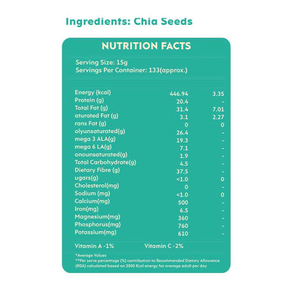 Nourish You Black Chia seeds (250 gms)