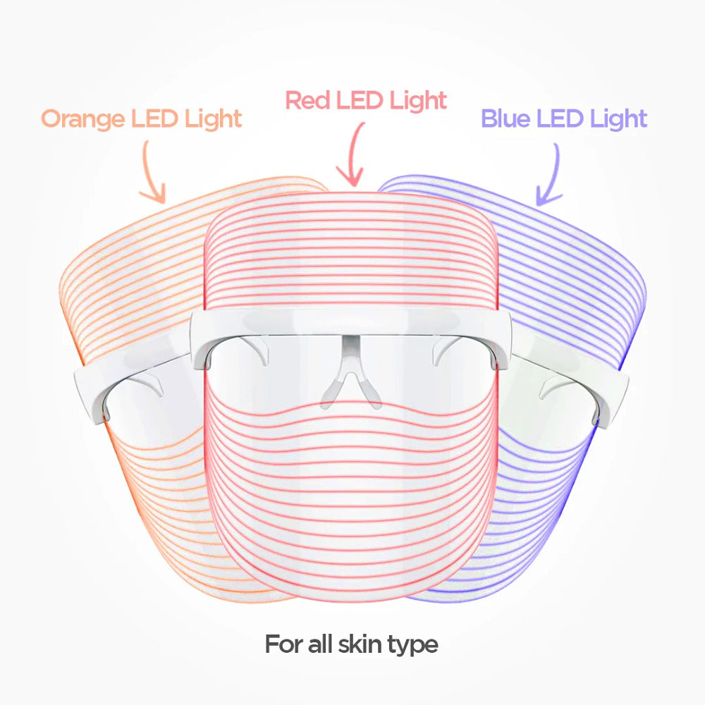PROTOUCH 3 in 1 LED Face Mask Anti Ageing & Anti Acne