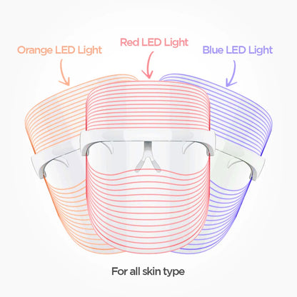 PROTOUCH 3 in 1 LED Face Mask Anti Ageing & Anti Acne
