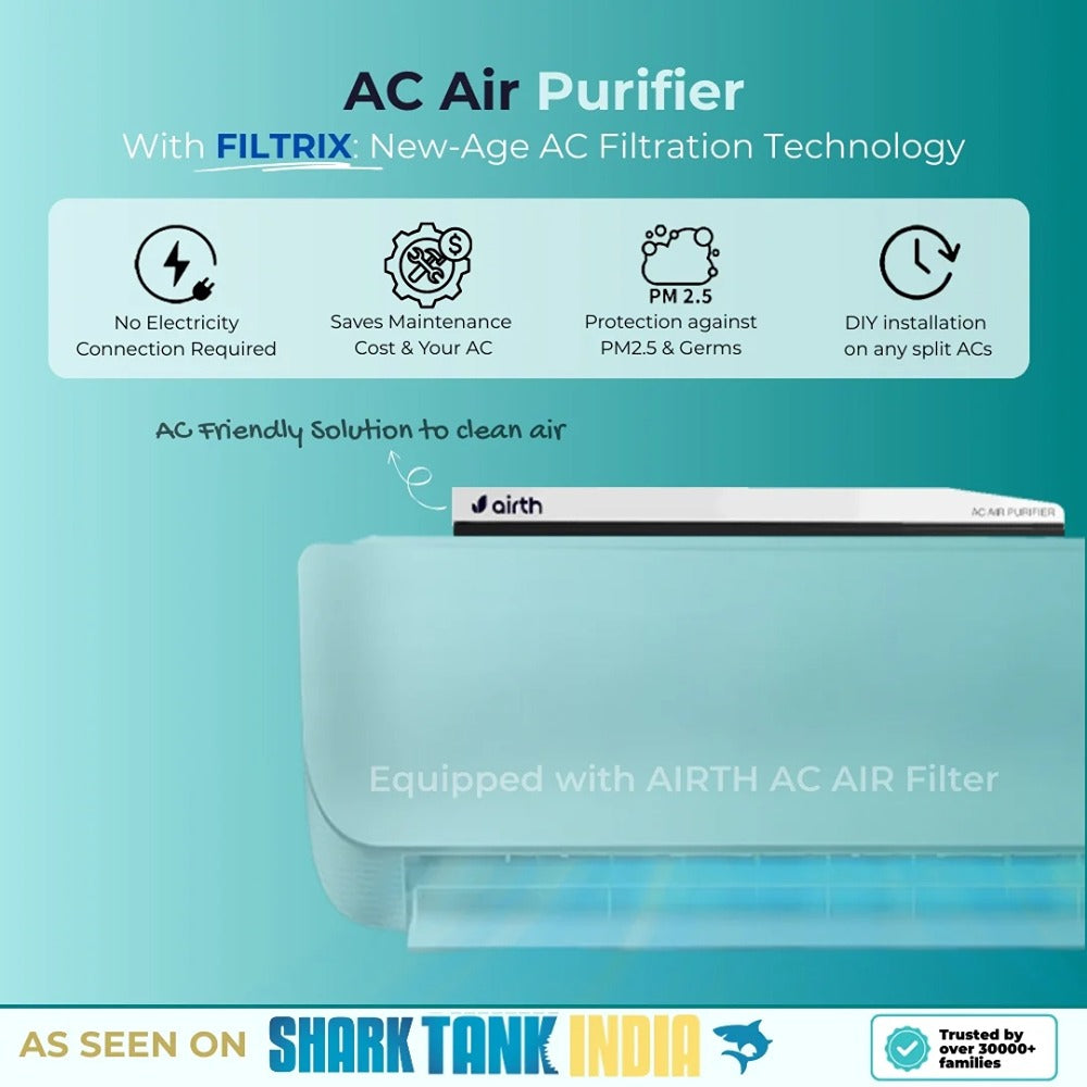 AIRTH Split AC Air Purifier