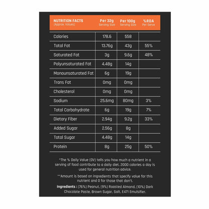 Dr. Morepen Peanut Butter Roasted Almond Crunch Chocolate- 1 kg