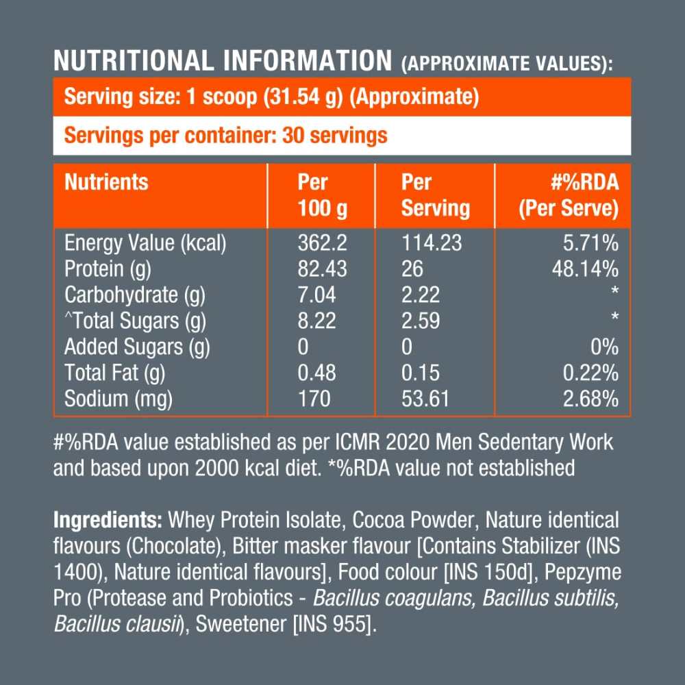 Fast&Up Whey Protein Isolate, Ultralow Carbs,Rich Chocolate (30 Servings)