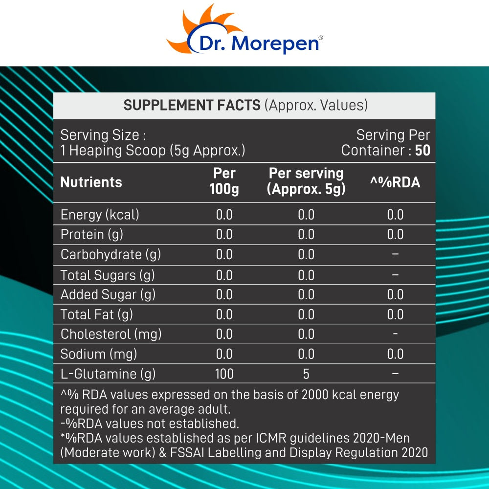 Dr.Morepen L-Glutamine - 250gm