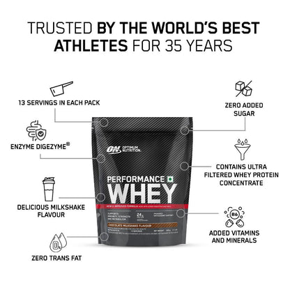 Optimum Nutrition (ON) Performance Whey Protein Powder 0.5Kg (Chocolate Milkshake)
