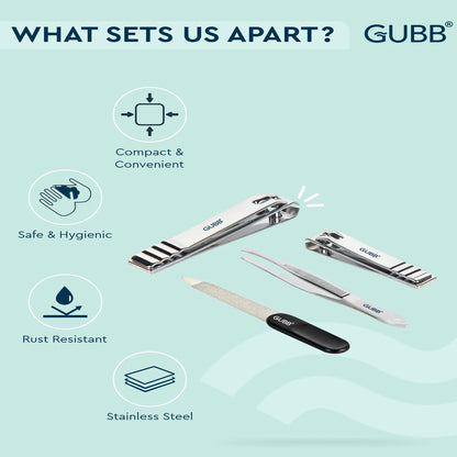 GUBB Nail Care Kit