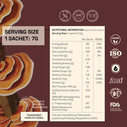 Ace Blend Reishi Coffee