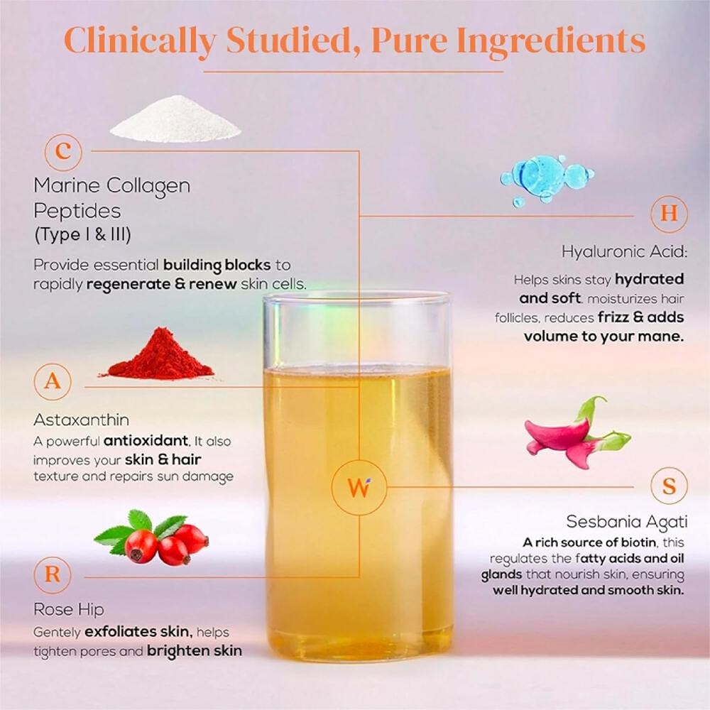Wellbeing Nutrition Beauty Korean Marine Collagen Peptides - Mango Peach (250 gms)