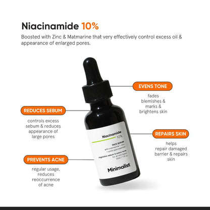 Minimalist Niacinamide 10% Face Serum (30ml)