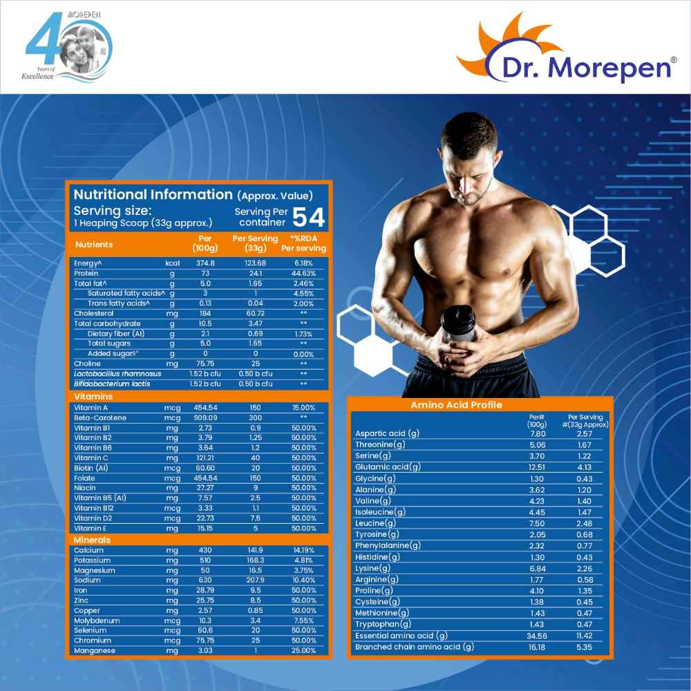 Dr. Morepen Muscle Food Whey Protein Chocolate Marvel - 1.81kg