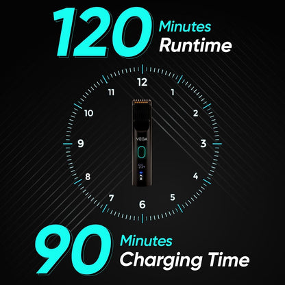 Vega Smartone S1 Beard Trimmer for Men, 120 Mins Runtime, Ipx7 Waterproof & 40 Length Settings