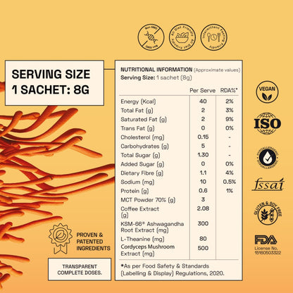 Ace Blend Cordyceps Coffee