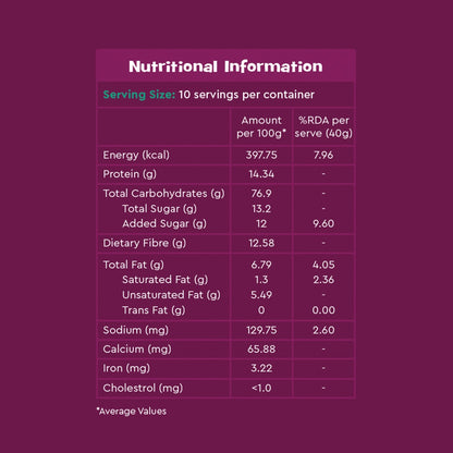 Nourish You Super Muesli Fruit & Nut (400 gms)