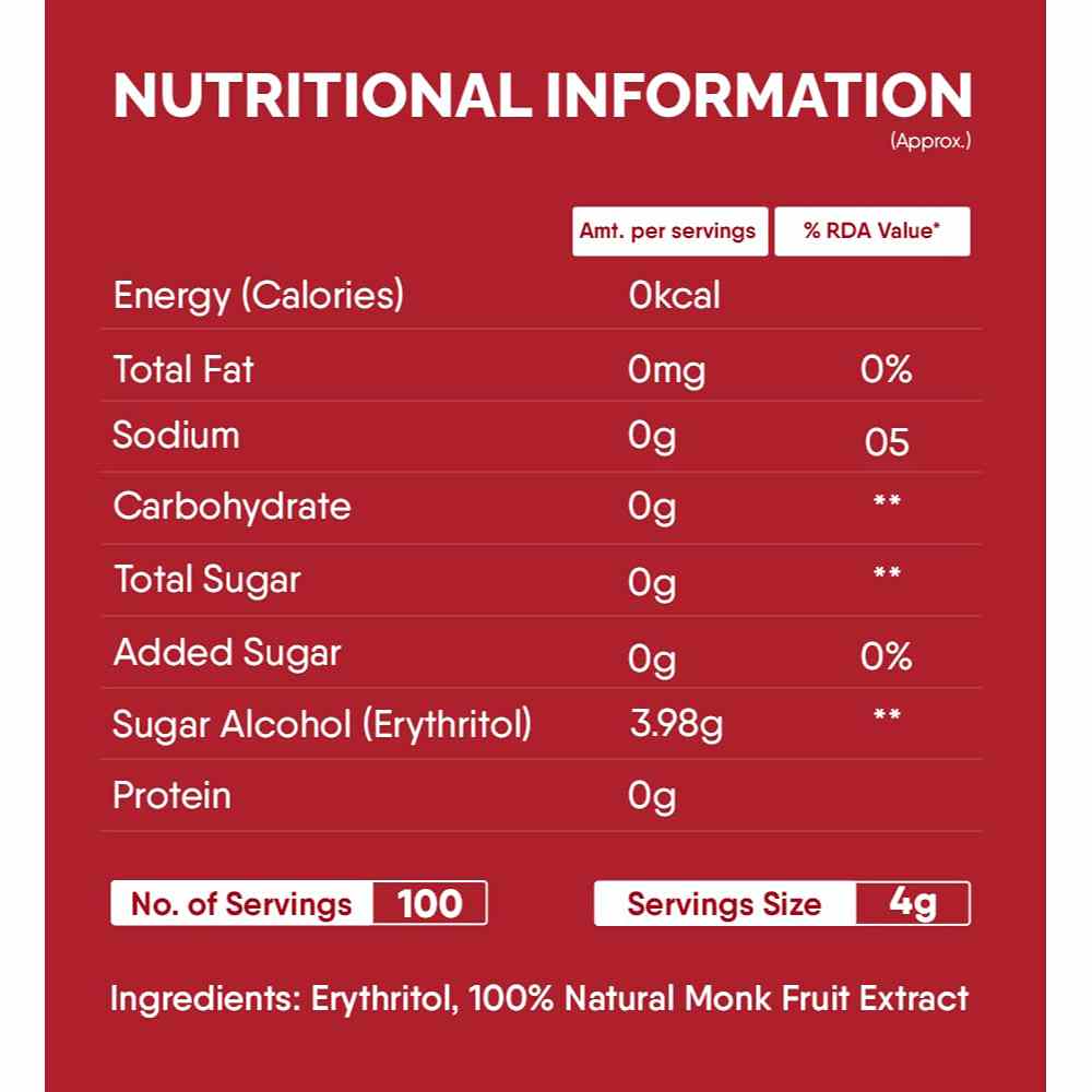 TruNativ Everyday Sweet Natural 1:1 Sugar Replacer (400 gms)