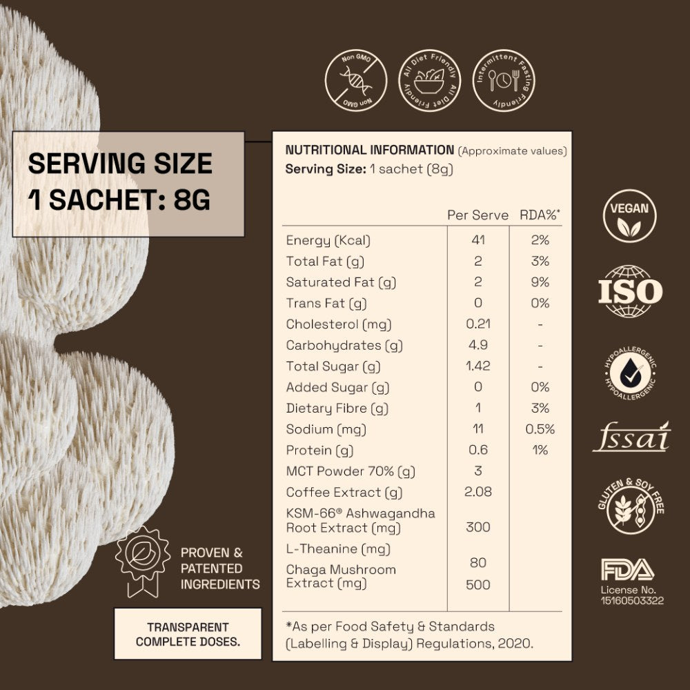 Ace Blend Lion's Mane Coffee