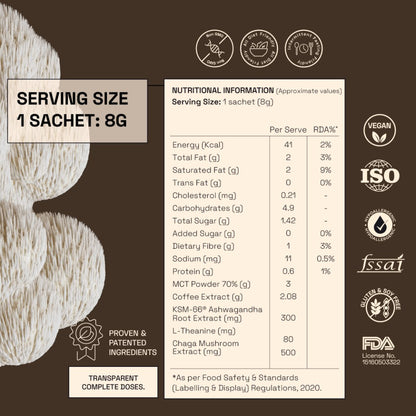 Ace Blend Lion's Mane Coffee