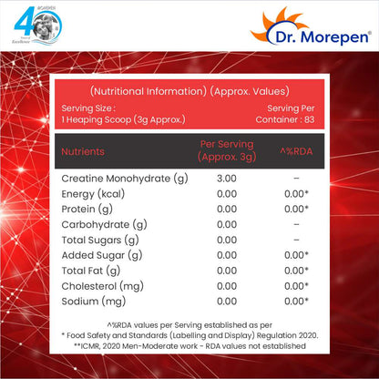 Dr. Morepen MUSCLE FOOD CREATINE MONOHYDRATE - UNFLAVOURED (250 gms)