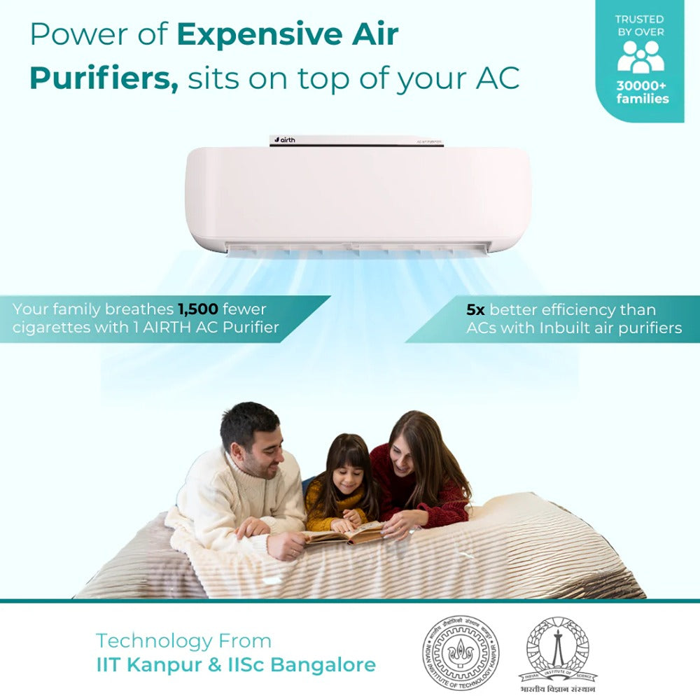 AIRTH Split AC Air Purifier