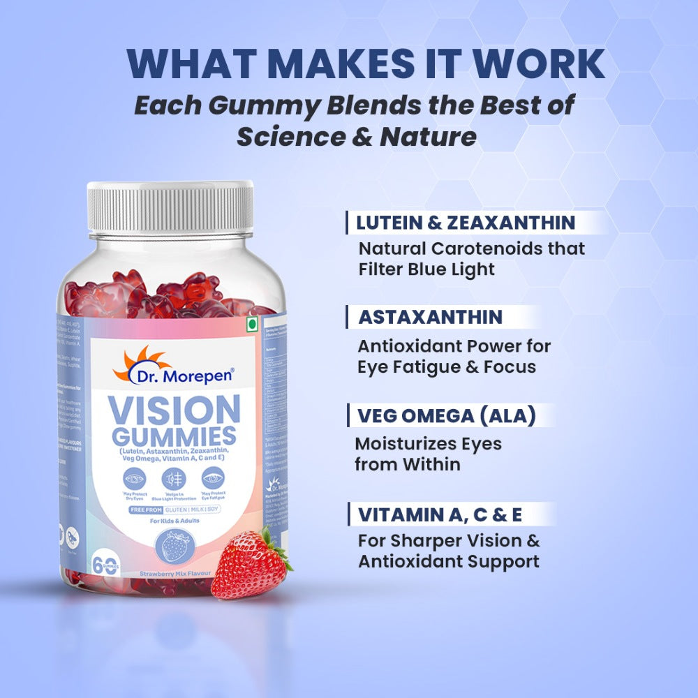 Dr. Morepen Vision Gummies With Lutein, Astaxanthin, Zeaxanthin, Veg Omega, Vitamin A, C & E (60 Gummies)