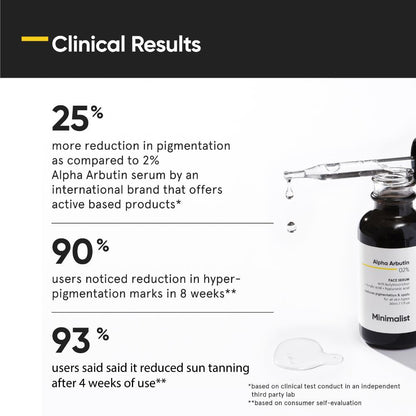 Minimalist Alpha Arbutin 02% Face Serum (30ml)