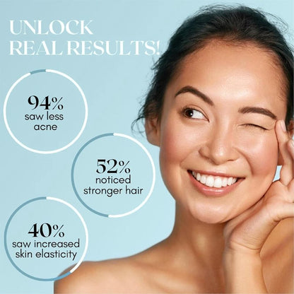 Wellbeing Nutrition Pure Korean Marine Collagen Peptides for Beauty, Bone & Joints Unflavored (200 gms)