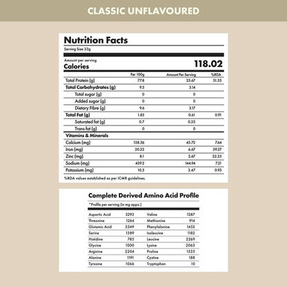 Cosmix No Nonsense Plant Protein - Classic Unflavoured (500 gms)