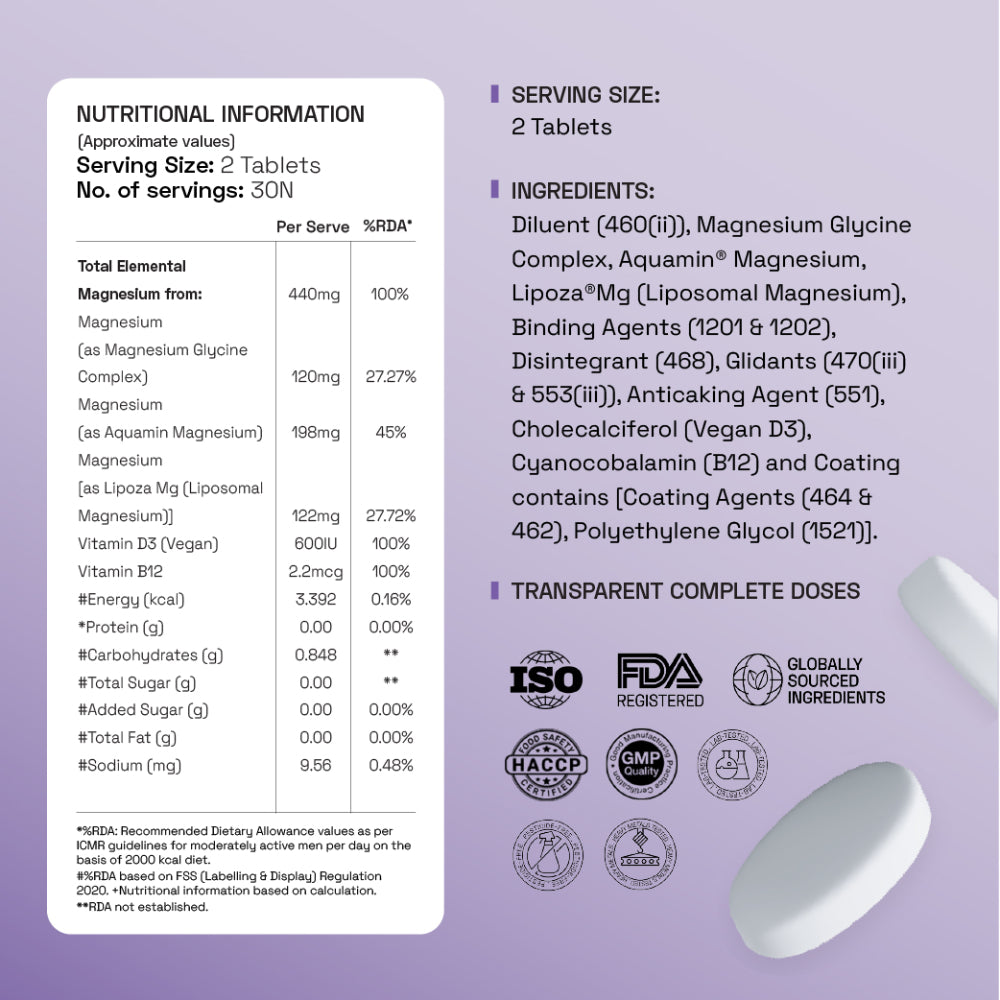 Ace Blend Max Magnesium Tablets 440mg|Magnesium Glycinate + Liposomal Lipoza + Aquamin