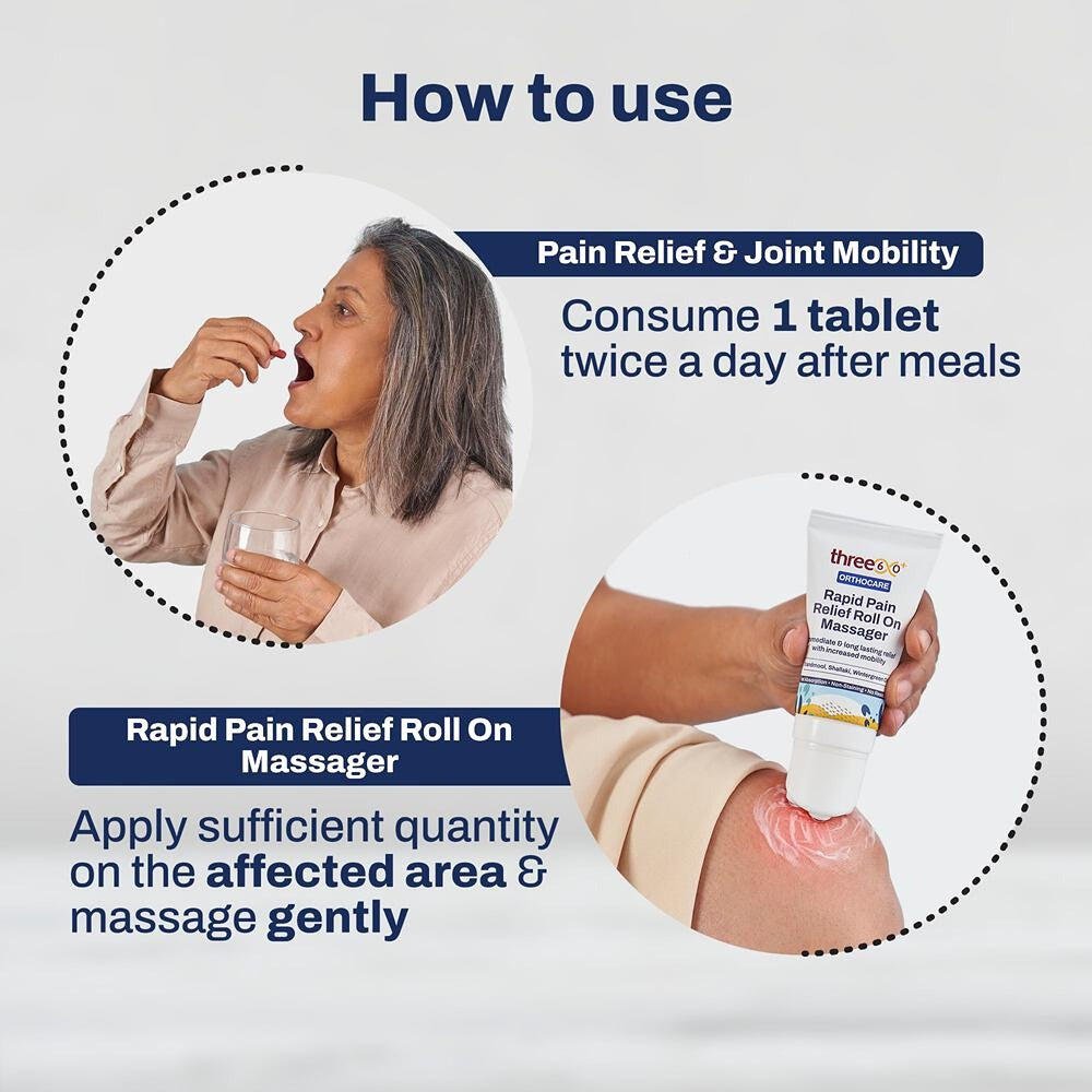 three60+ Rapid Pain Relief & Joint Mobility Combo (60 Tablets + 50ml Roll On Massager)