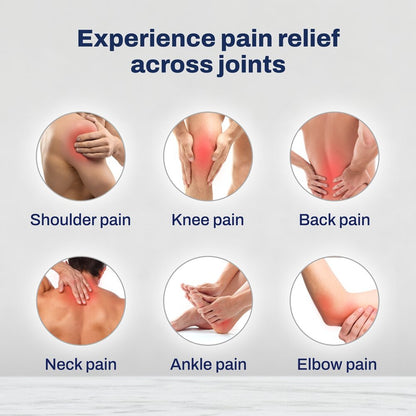 three60+ RAPID PAIN RELIEF Gel (50 gms)