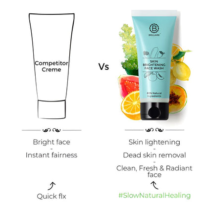 Brillare Skin Brightening Face Wash For Reducing Pigmentation (100 gms)