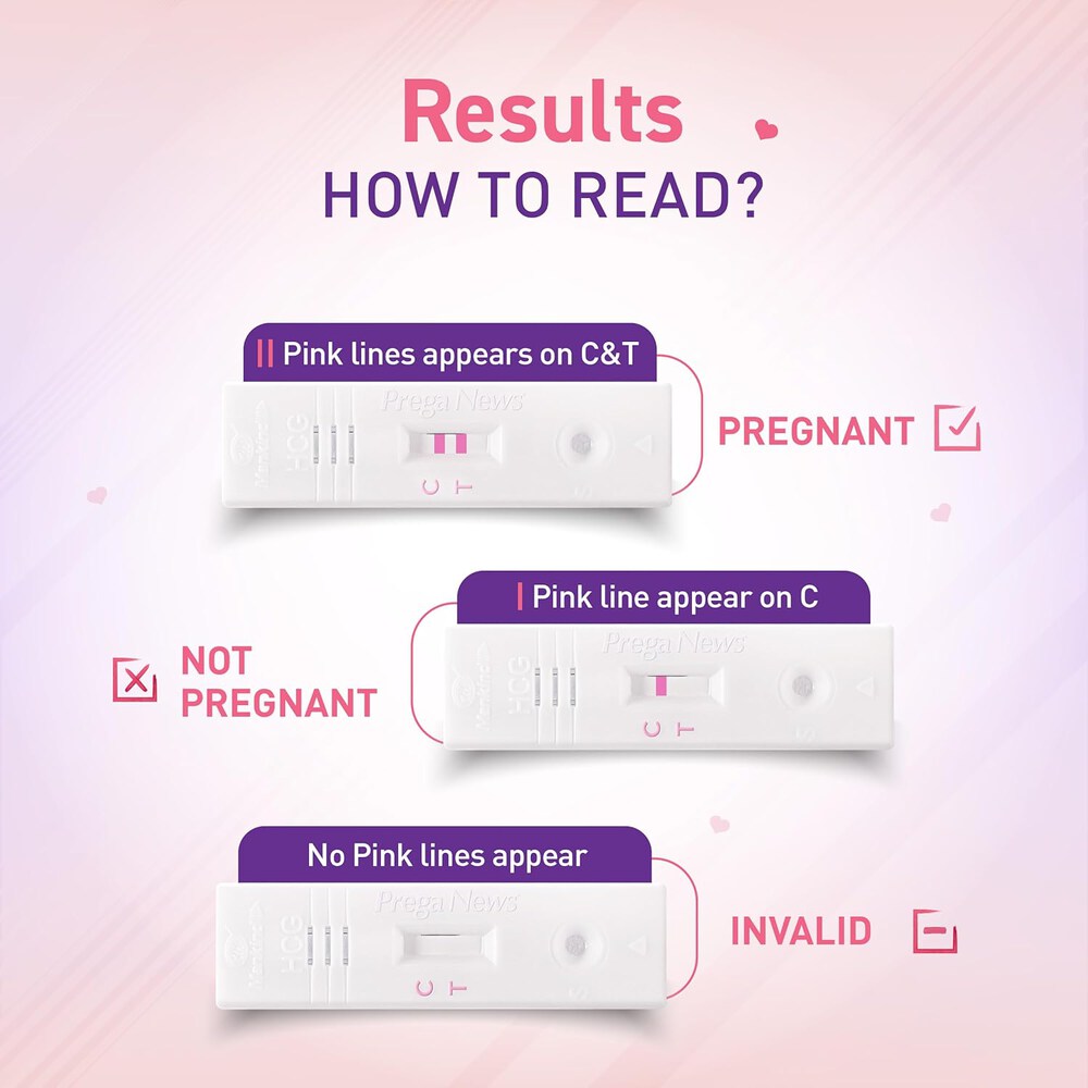 Prega News One Step Urine HCG Pregnancy Test Kit (1 Tests)