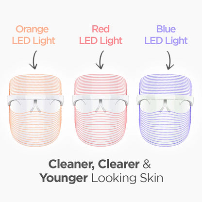 PROTOUCH 3 in 1 LED Face Mask Anti Ageing & Anti Acne