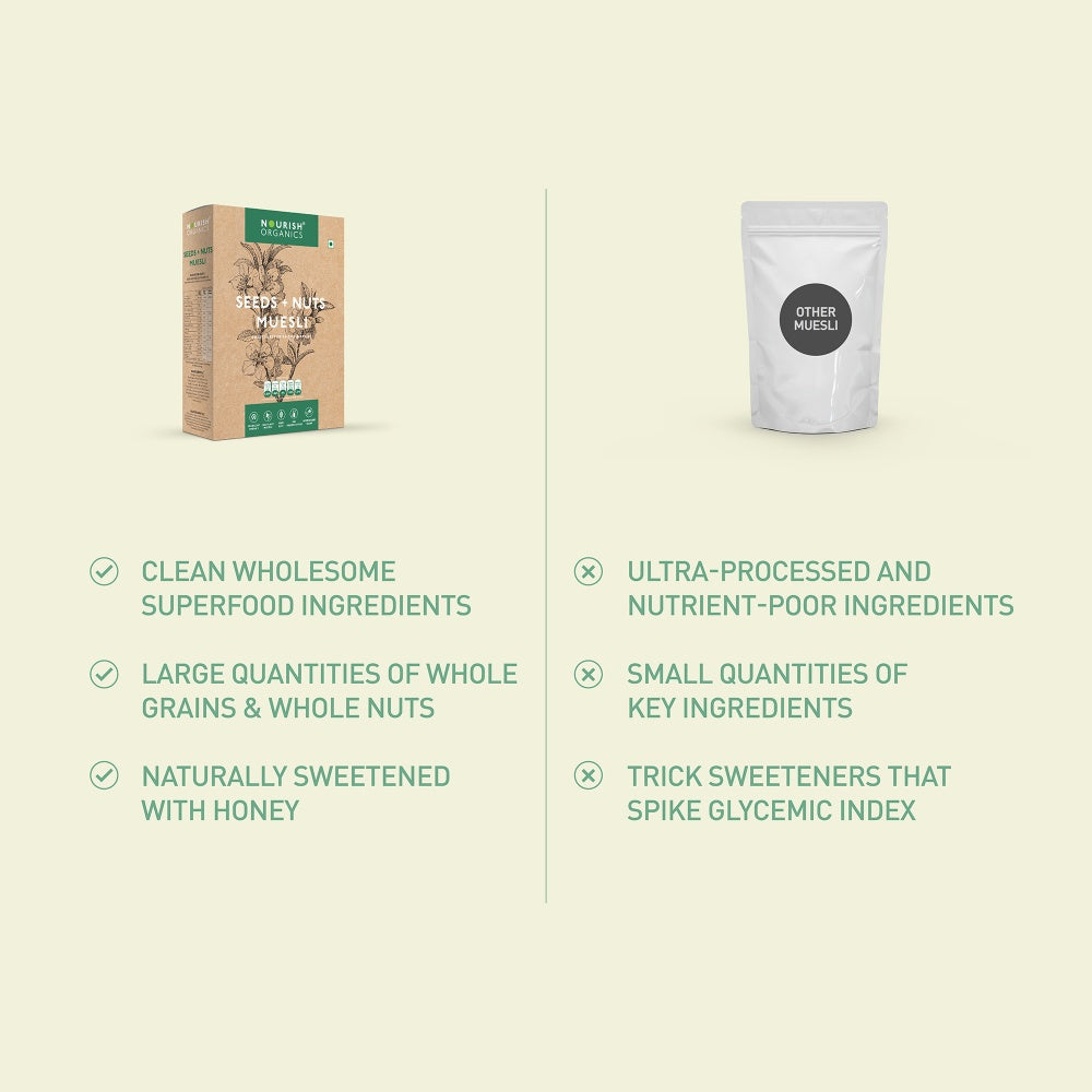 Nourish Organics Seeds + Nuts Muesli - 300 gms