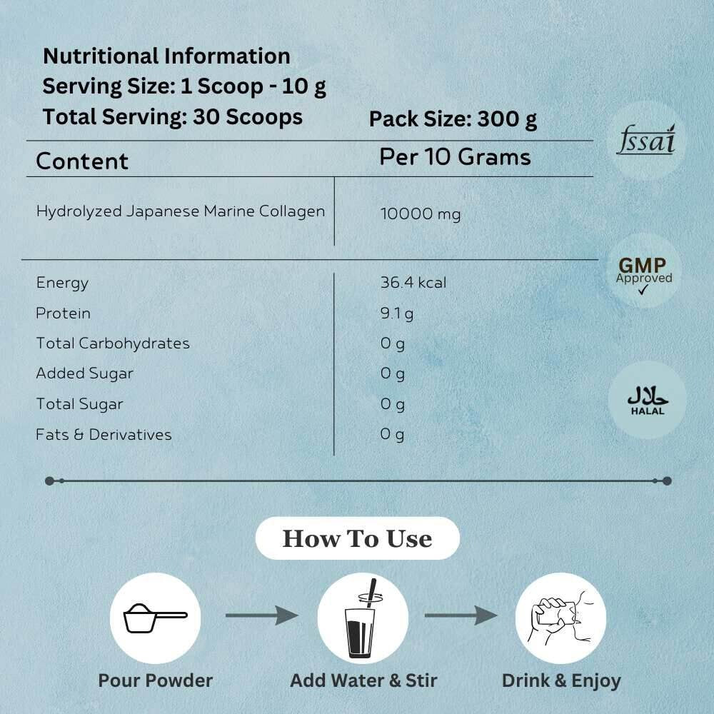 INJA Pro Finest Hydrolyzed Marine Collagen from Japan (Unflavoured, 300 gms)