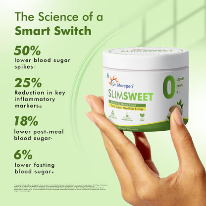 Dr. Morepen SlimSweet Natural Sugar Substitute with Stevia & Monk Fruit | Zero Calorie, Zero Sugar Sweetener | Keto-Friendly, Diabetic-Safe Sugar Alternative | 150g
