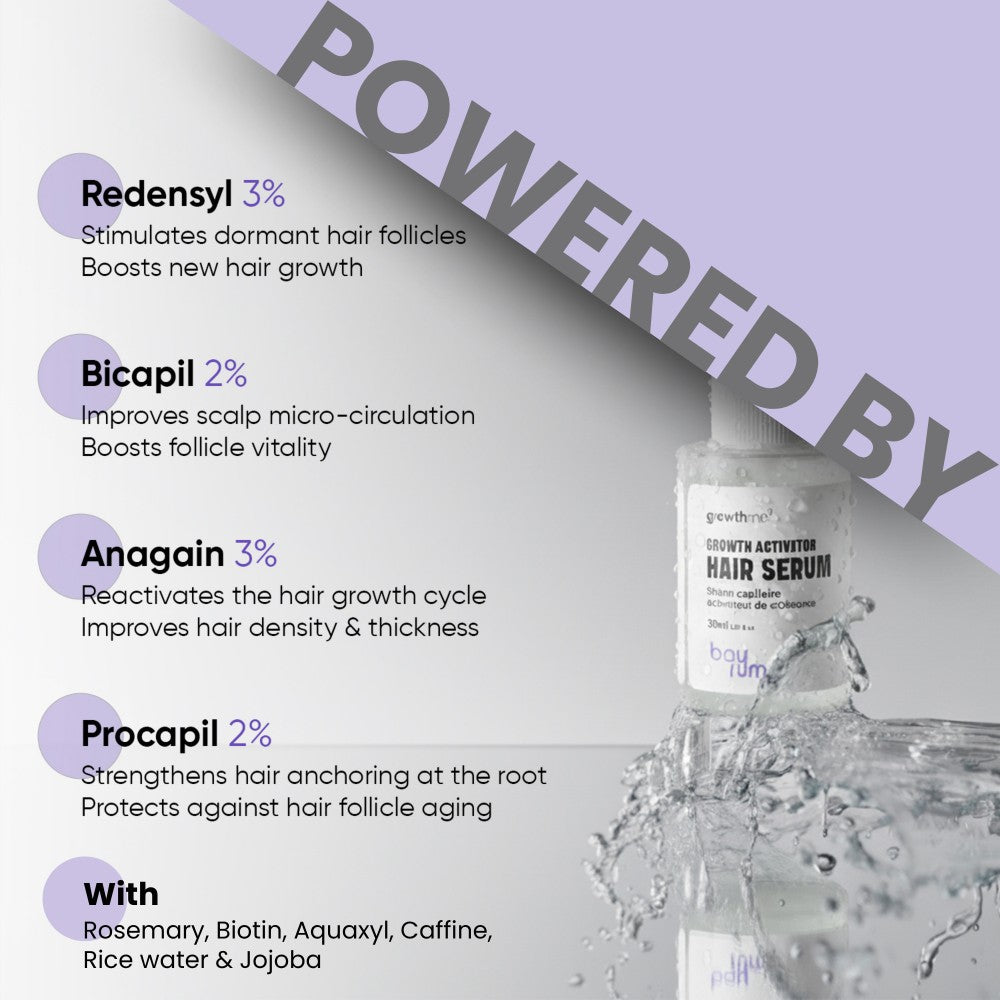 Bayrum Hair Growth Serum | Hair Fall Control & Regrowth | Redensyl 3%, Anagain 3%, Procapil | With Biotin, Caffeine & Rosemary | Men & Women (30 ml)