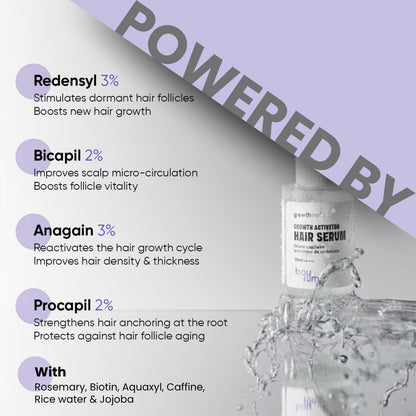 Bayrum Hair Growth Serum | Hair Fall Control & Regrowth | Redensyl 3%, Anagain 3%, Procapil | With Biotin, Caffeine & Rosemary | Men & Women (30 ml)