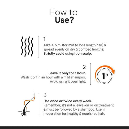 Minimalist Maleic Bond Repair Complex 05% Hair Serum (50ml)