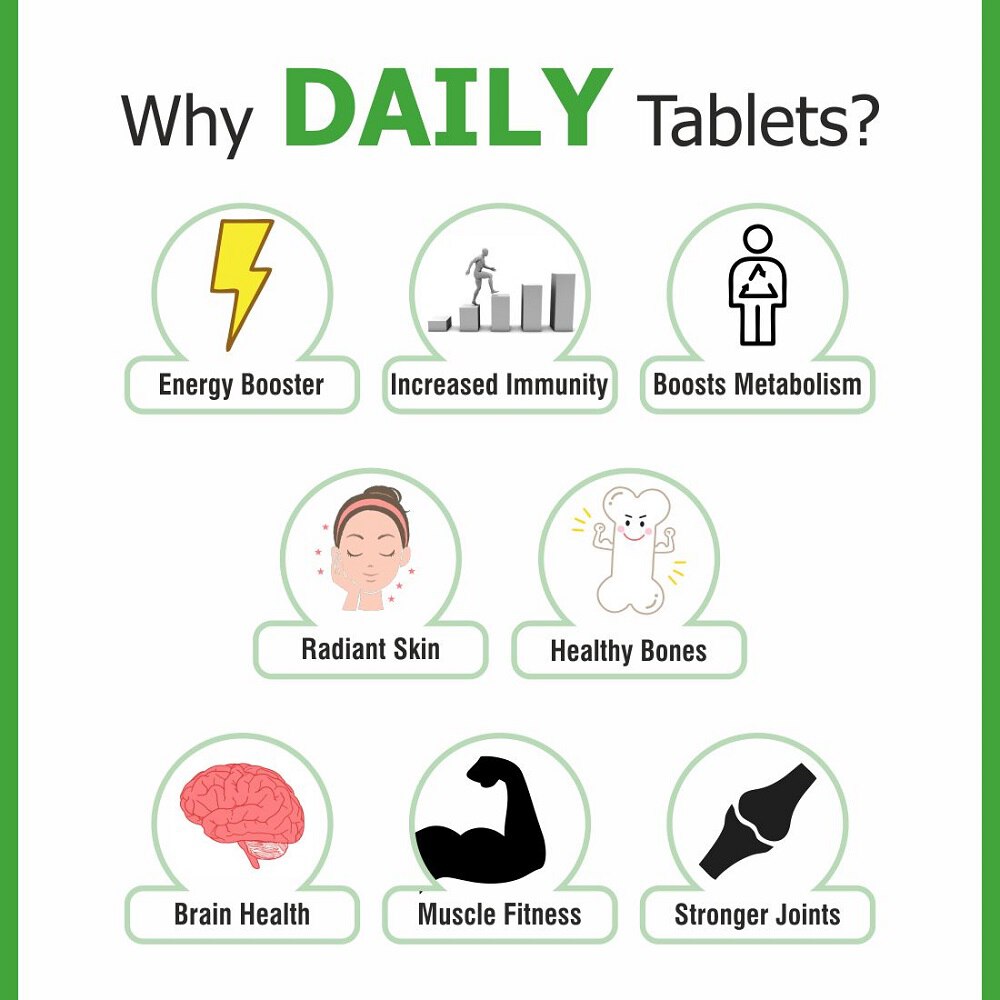 DR. MOREPEN Daily Multivitamin Tablets for Women & Men, Multivitamins & Minerals Supplement - 10 Veg Tablets
